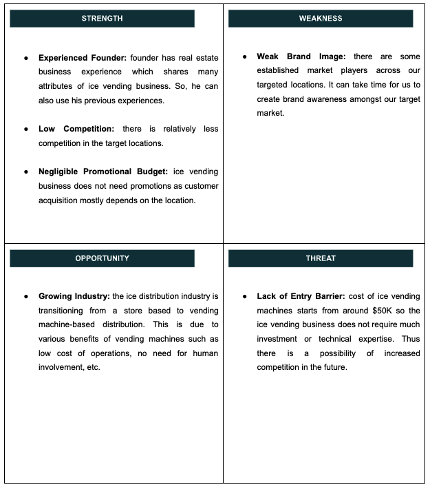 SWOT of ice vending machine business plan